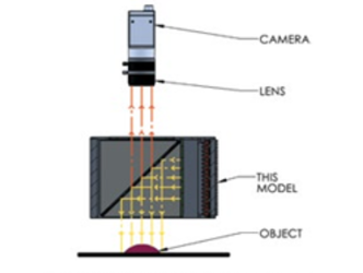 Coaxial Illumination